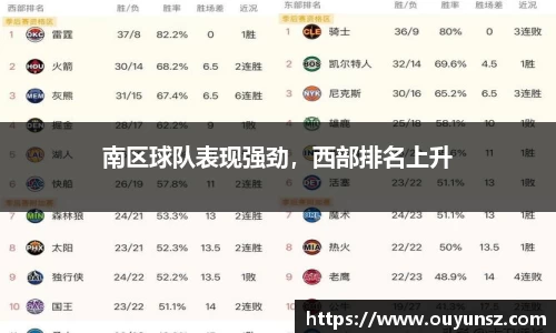 南区球队表现强劲，西部排名上升