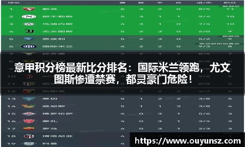 意甲积分榜最新比分排名：国际米兰领跑，尤文图斯惨遭禁赛，都灵豪门危险！