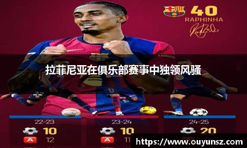 拉菲尼亚在俱乐部赛事中独领风骚