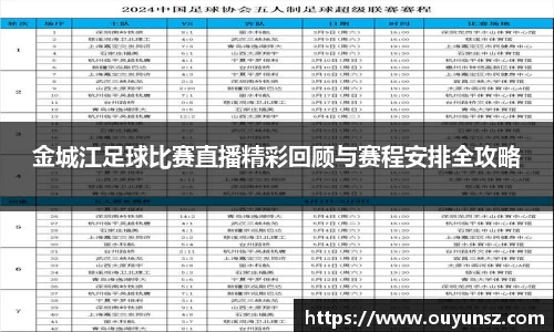 金城江足球比赛直播精彩回顾与赛程安排全攻略