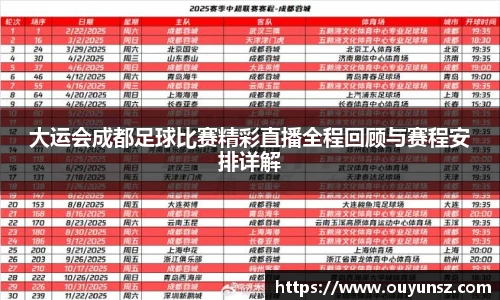 大运会成都足球比赛精彩直播全程回顾与赛程安排详解