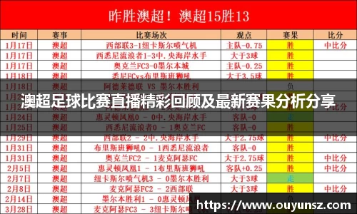 澳超足球比赛直播精彩回顾及最新赛果分析分享